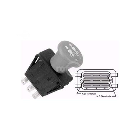 SWITCH PTO MULTI APPLICATION