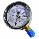 Pressure Washer Gauge replaces 0 - 5